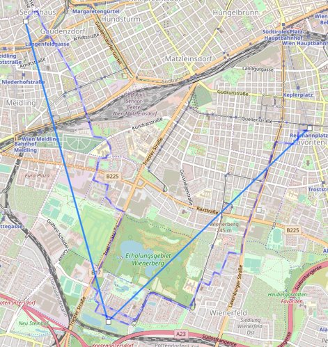 routing example